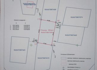 Продается земельный участок, 4 сот., Севастополь, переулок Михаила Марфина