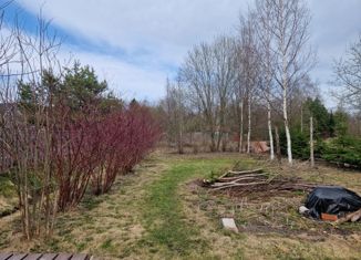 Продаю земельный участок, 10 сот., деревня Островки, коттеджный посёлок Рыбацкая Деревня, 12
