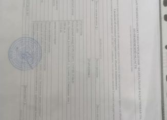 Продаю участок, 14 сот., деревня Луговое, Сокольская улица