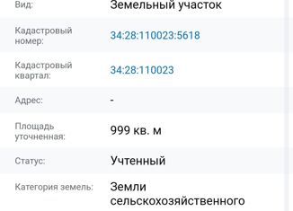 Продаю земельный участок, 10 сот., Кировское сельское поселение