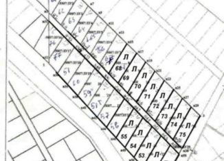 Продается участок, 20 сот., село Хатассы