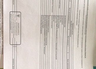 Продаю земельный участок, 10.7 сот., посёлок Знаменский, 1-й Радужный переулок, 17