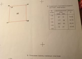 Продам участок, 4 сот., Ермолинское сельское поселение