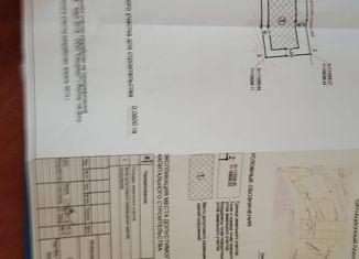 Участок на продажу, 6 сот., Салехард, 7-й проезд, 4