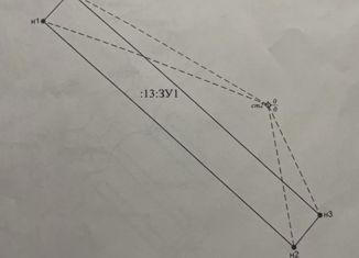 Продается земельный участок, 60 сот., деревня Чураккасы, Советская улица, 56