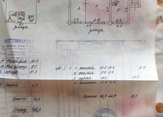 Продажа дома, 38.7 м2, Балахна, Комсомольская площадь