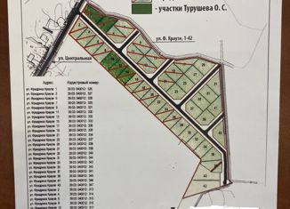 Продается участок, 10.5 сот., поселок Матросово, Центральная улица