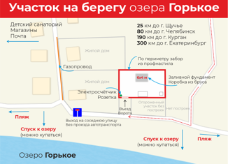 Продаю участок, 7 сот., посёлок сельского типа Курорт Озеро, Степная улица