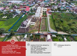 Продам участок, 7 сот., деревня Патрушева, Трактовая улица