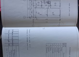 Продаю участок, 12 сот., поселок Приуральский, Кленовая улица