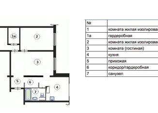 Продается 5-ком. квартира, 111.6 м2, Москва, Солдатская улица, 3, Солдатская улица