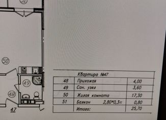 Продаю квартиру студию, 25.7 м2, Сочи, улица Искры, 88лит4, ЖК Летний
