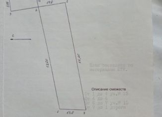 Продажа участка, 8.5 сот., коллективный сад № 1 Райсельхозтехники