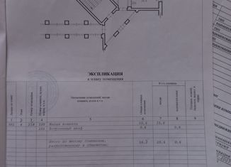 Продам комнату, 16 м2, Рубцовск, улица Дзержинского, 18