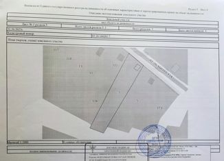 Продам участок, 21.4 сот., село Старый Юрмаш, Центральная улица, 4