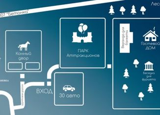 Продам дом, 180 м2, деревня Пласкинино, Центральная улица, 34Б