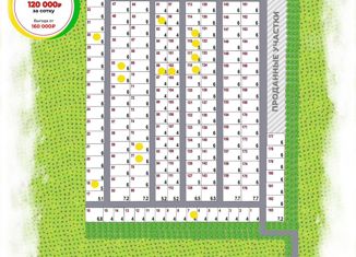 Продам участок, 5 сот., посёлок Красный, Торговая улица, 15