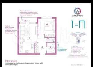 1-ком. квартира на продажу, 39.8 м2, Астрахань, улица Бехтерева, 2Б, ЖК Атмосфера