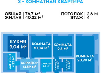 Продажа трехкомнатной квартиры, 79.2 м2, посёлок Парголово, улица Архитектора Белова, 6к5, ЖК Парнас