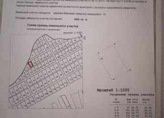Участок на продажу, 10 сот., деревня Мамаева