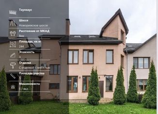 Продажа таунхауса, 244 м2, деревня Поздняково, Центральная улица