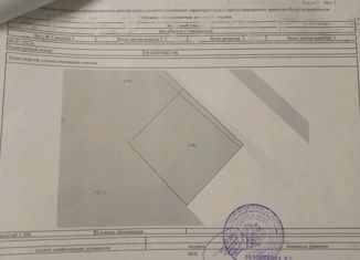 Продажа земельного участка, 9.5 сот., село Карпысак