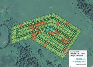 Продам участок, 15.14 сот., деревня Старомихайловское