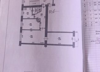 Продаю 3-ком. квартиру, 57.5 м2, Краснодарский край, Пролетарская улица, 45