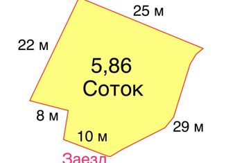 Продаю дом, 130.4 м2, Сочи, микрорайон Макаренко, Олимпийская улица, 47
