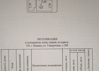 Продаю квартиру студию, 28.9 м2, Ижевск, Удмуртская улица, 268, Центральный жилой район