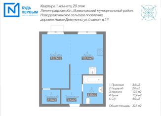 1-ком. квартира на продажу, 32.5 м2, деревня Новое Девяткино, Главная улица, 14