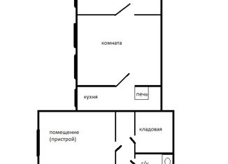 Продается 2-комнатная квартира, 37.8 м2, Киров, Октябрьская улица, 5, Первомайский район