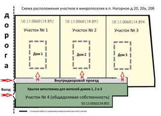 Продажа земельного участка, 4 сот., поселок Нагорное