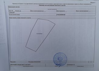 Продаю участок, 17.3 сот., поселок городского типа Новописцово, Подгорная улица