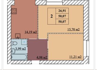 Продаю двухкомнатную квартиру, 50.1 м2, Ярославль, 2-й Брагинский проезд, 22, Дзержинский район