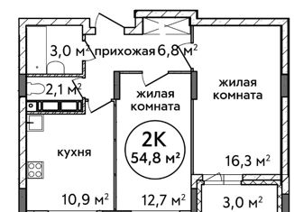 Двухкомнатная квартира на продажу, 54.8 м2, Нижний Новгород, жилой комплекс Подкова на Цветочной, 9, ЖК Подкова на Цветочной