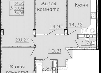 Продажа 3-комнатной квартиры, 84.96 м2, Краснодар, улица имени Валерия Гассия, 2, ЖК Авиатор