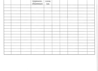 Продаю дом, 80 м2, село Кузембетьево, улица Приволье