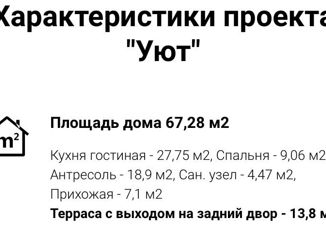 Продажа дома, 65 м2, посёлок Лесной