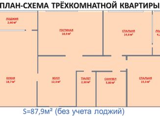 Продажа 3-комнатной квартиры, 87.9 м2, Москва, Дмитровское шоссе, 107, САО