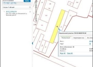 Участок на продажу, 40 сот., деревня Макарово, Центральная улица