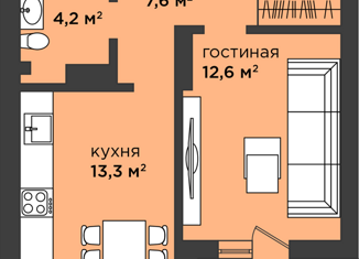 Продаю однокомнатную квартиру, 42 м2, Калининград, ЖК Лето, Автомобильная улица, с1