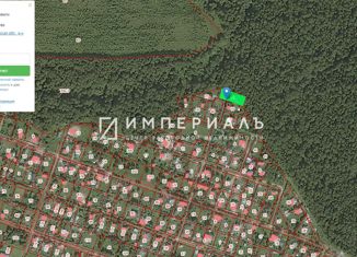Продается участок, 12.4 сот., деревня Борисково, Цветочная улица, 28
