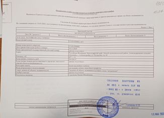 Участок на продажу, 6.57 сот., Александровское сельское поселение