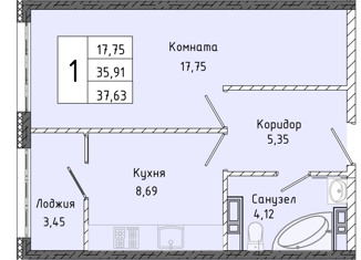 Однокомнатная квартира на продажу, 37.6 м2, Крым