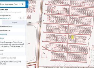 Продаю земельный участок, 10 сот., Агрыз, улица Айтуганова