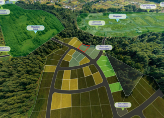 Продажа земельного участка, 14.44 сот., коттеджный посёлок Нордик