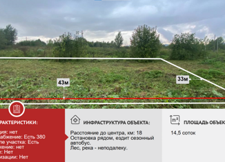 Земельный участок на продажу, 14.5 сот., Мыски, Школьный переулок