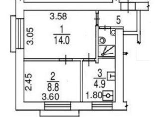 Продается двухкомнатная квартира, 33 м2, Москва, метро Войковская, улица Клары Цеткин, 13