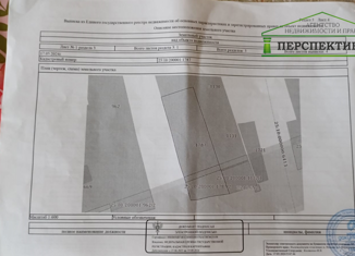 Продаю участок, 1000 сот., посёлок Соловей-Ключ, Полевая улица, 2